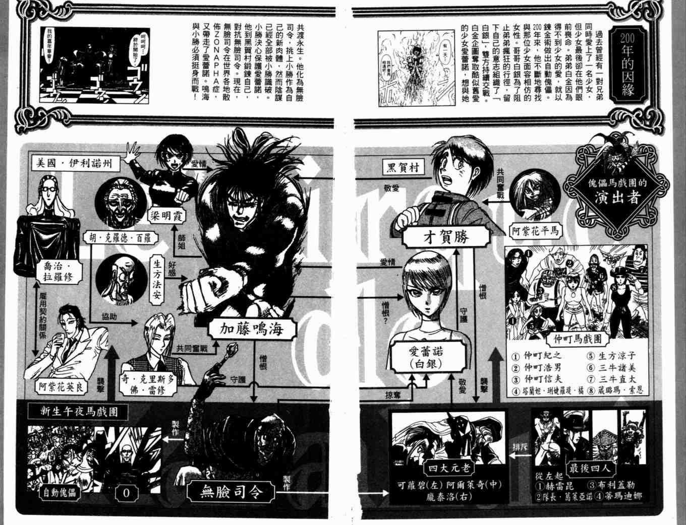 魔偶马戏团被欺负漫画,第37卷5图