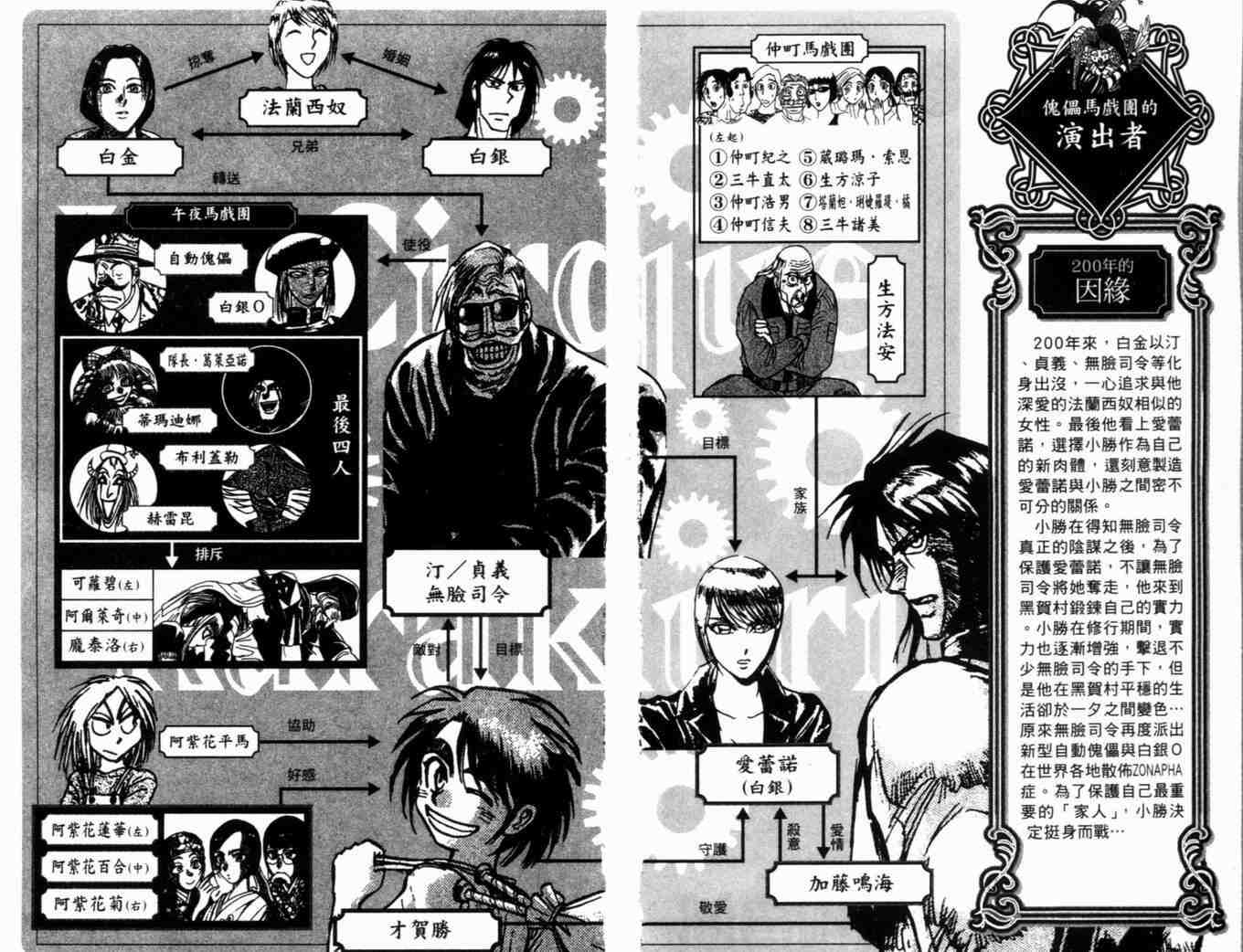魔偶马戏团安洁莉娜生孩子是漫画,第35卷5图