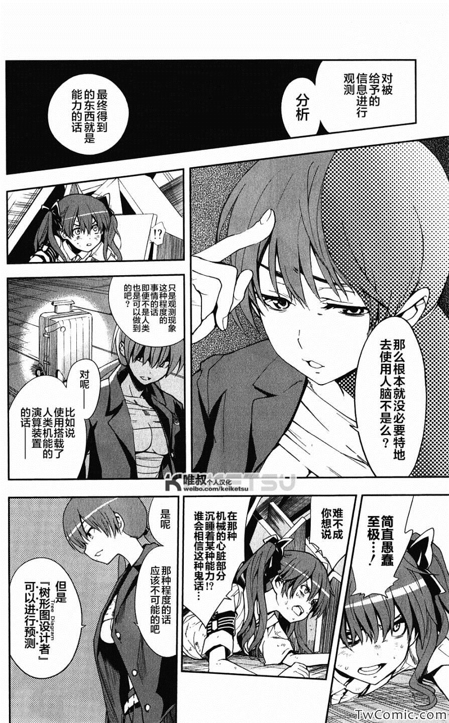魔法禁书目录动漫在线观看漫画,第63话5图