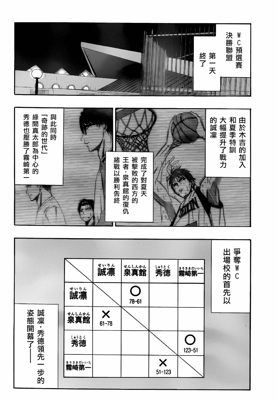 黑子的篮球q版漫画,第85话2图