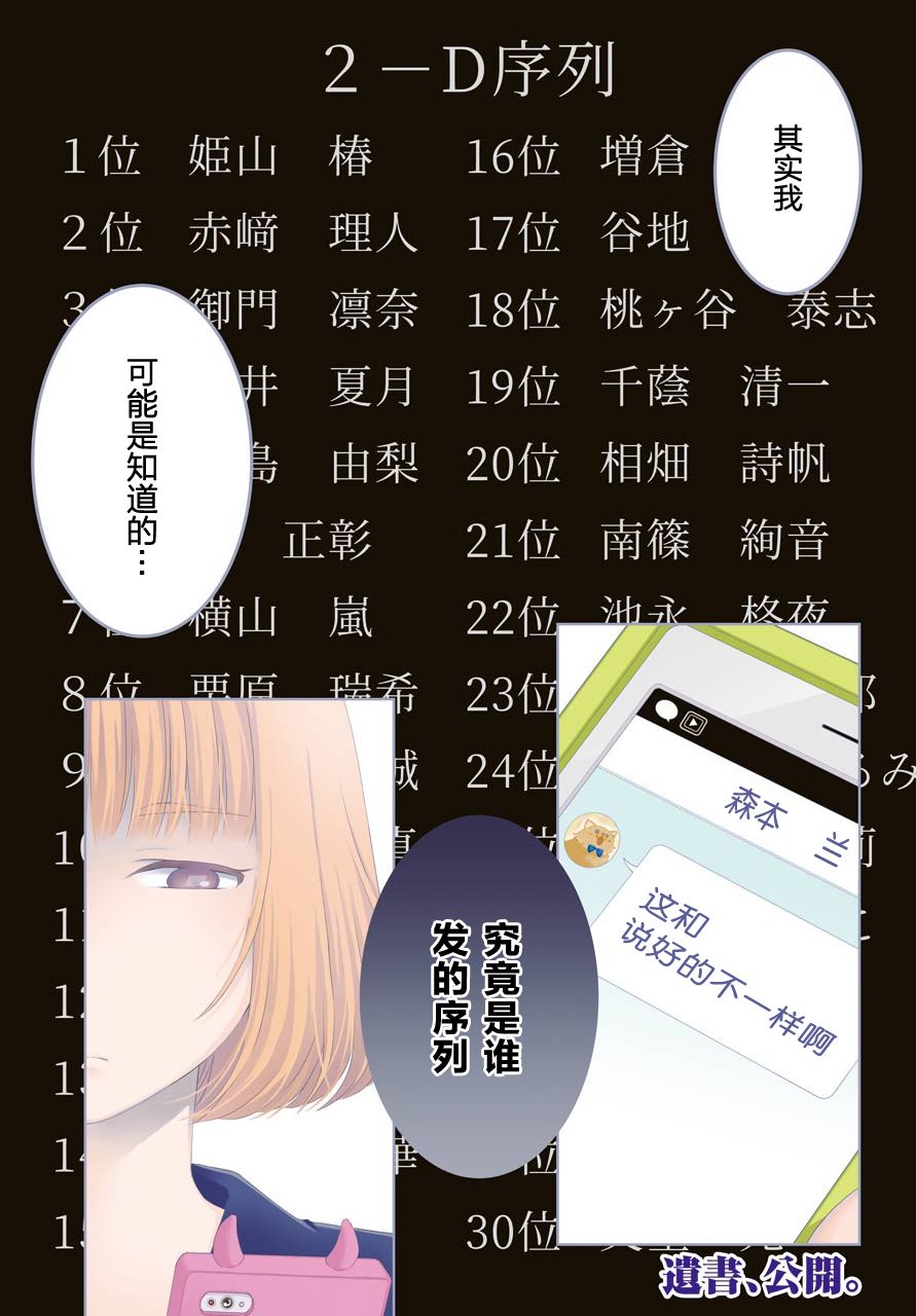 遗书公开是什么故事漫画,第16话自白1图