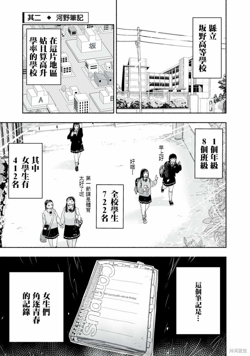 如何让自己的青春更加精彩漫画,第5.2话1图