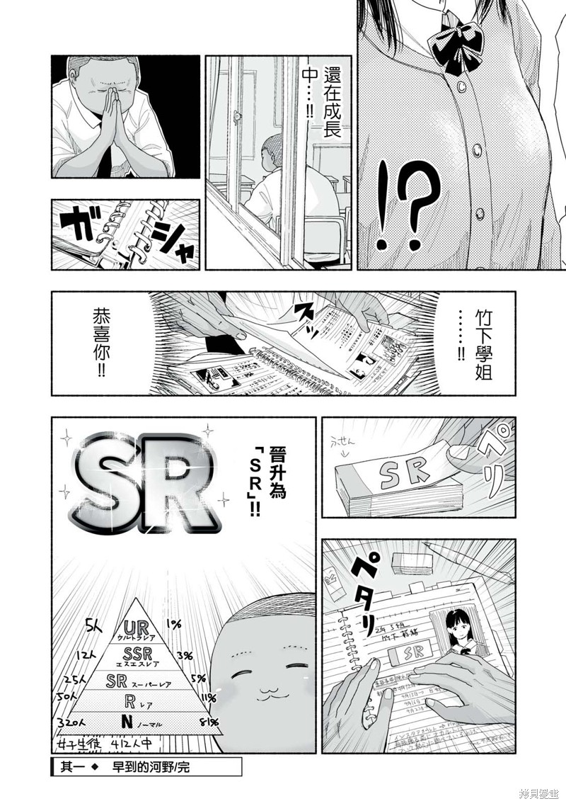 满满的青春高级感漫画,第5.1话4图