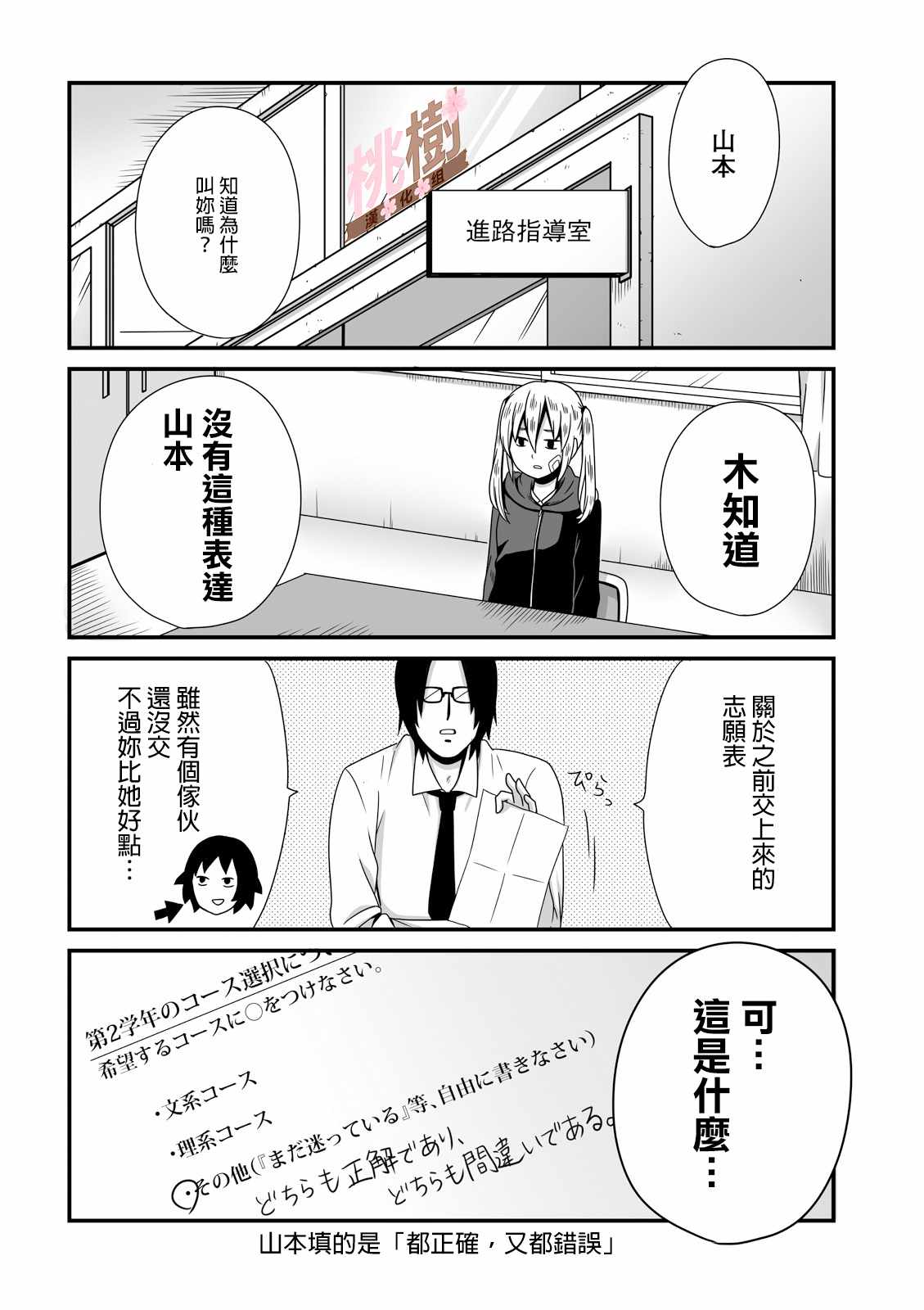 女高中生的虚度日常第8集漫画,第10话2图