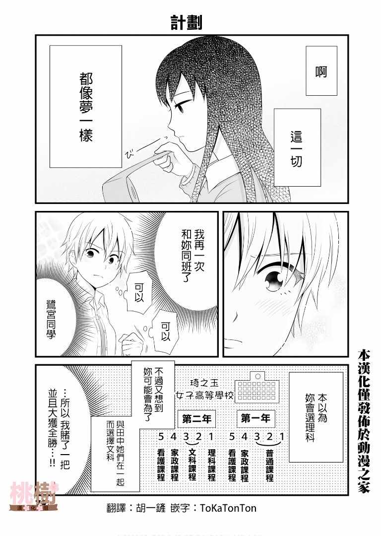 女高中生的虚度日常cos漫画,第61话1图