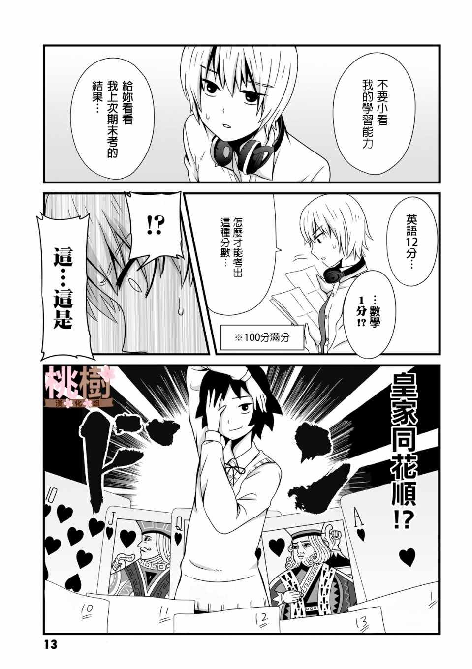 女高中生的虚度日常电视剧漫画,第18话3图