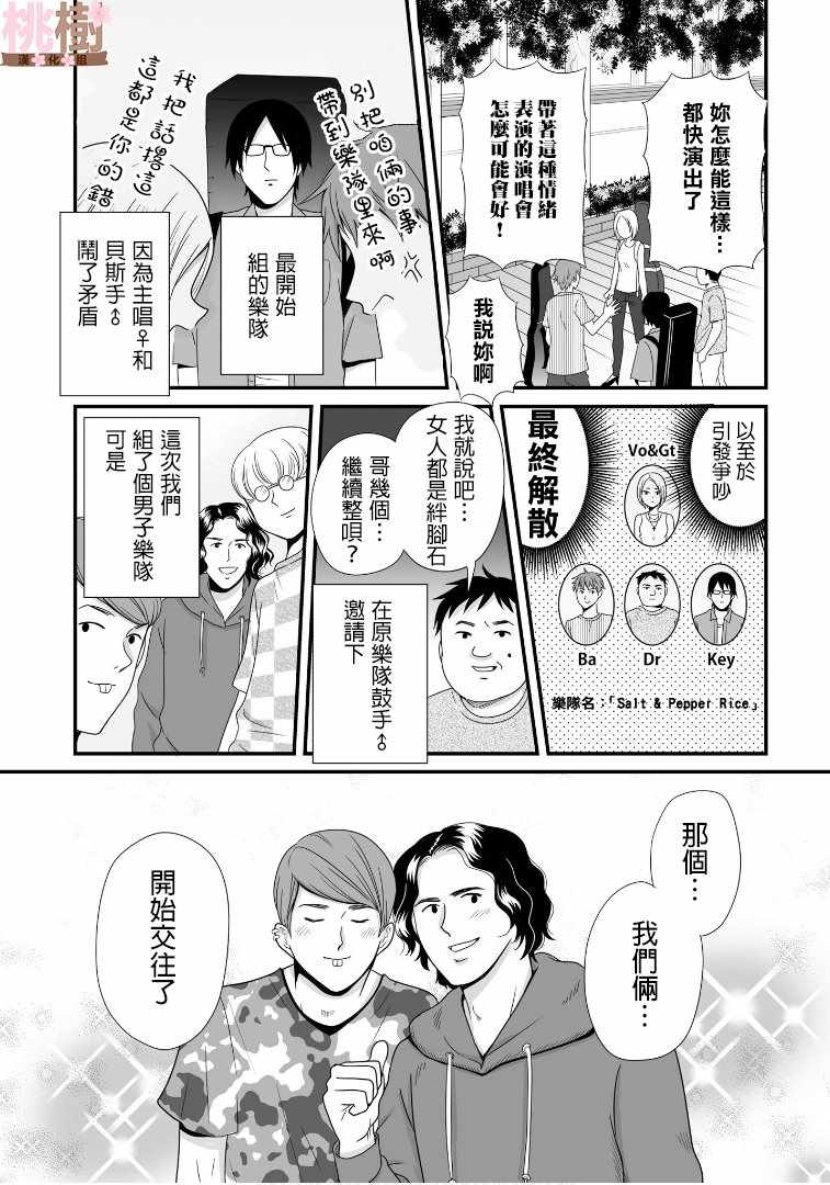 女高中生的虚度日常第一话漫画,第57话5图