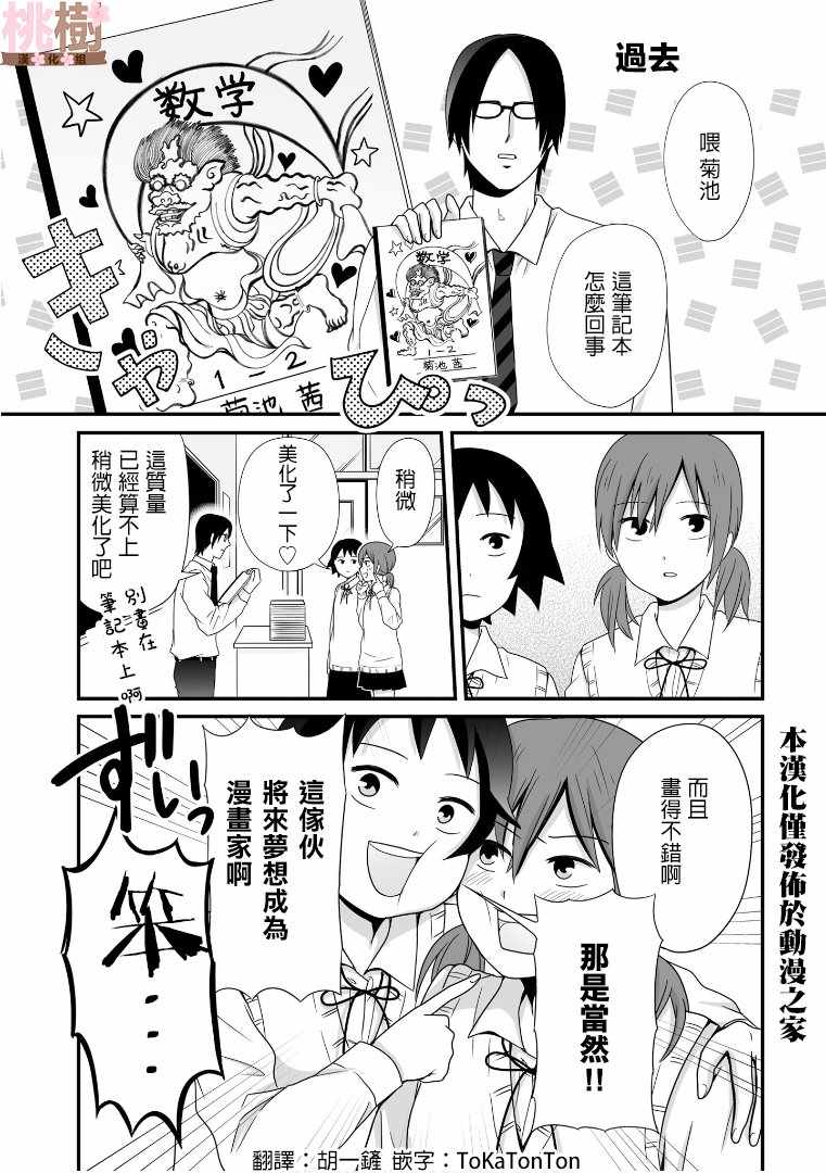 女高中生的虚度日常第一话漫画,第57话1图