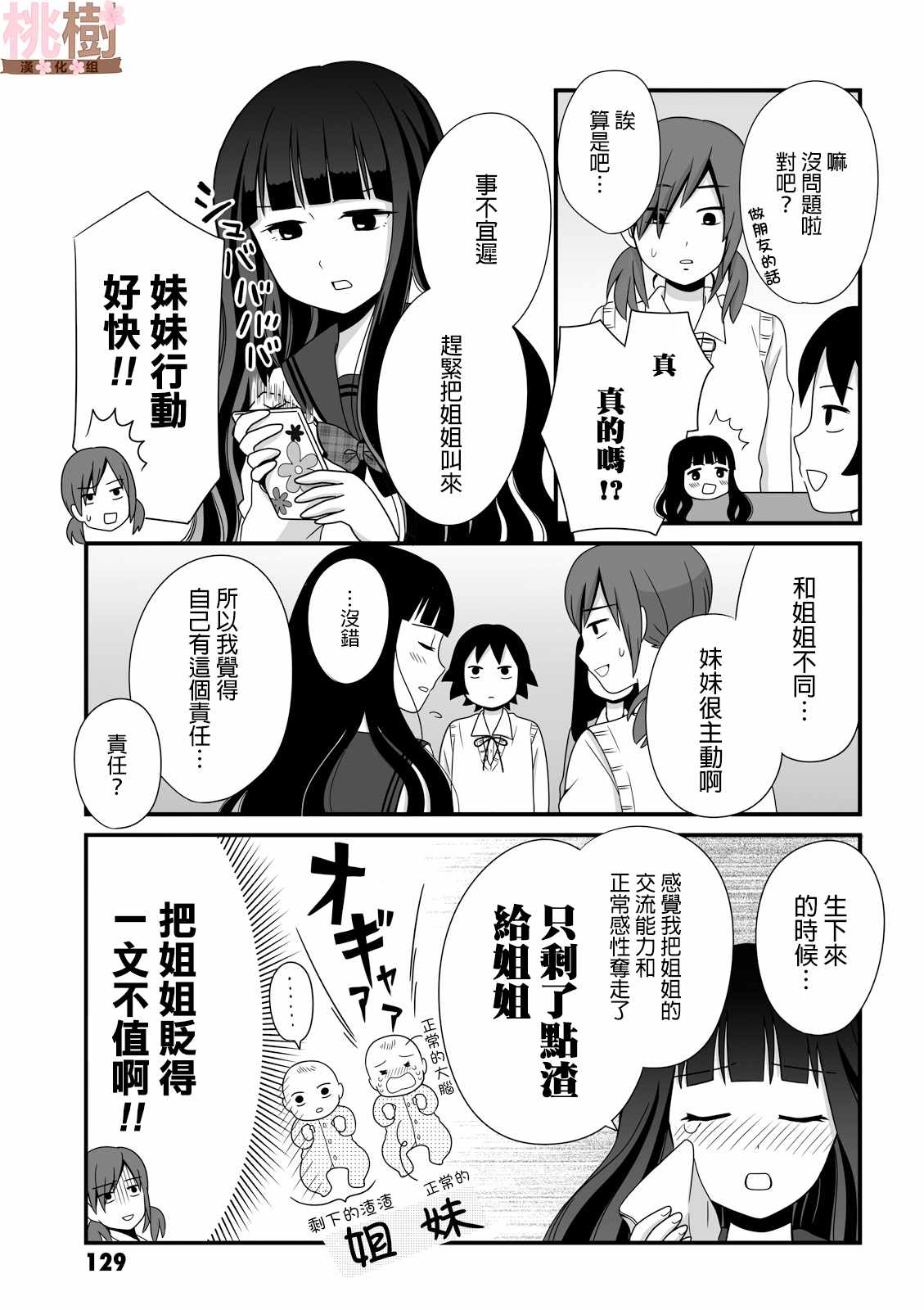 女高中生的虚度日常动漫樱花动漫漫画,第30话5图