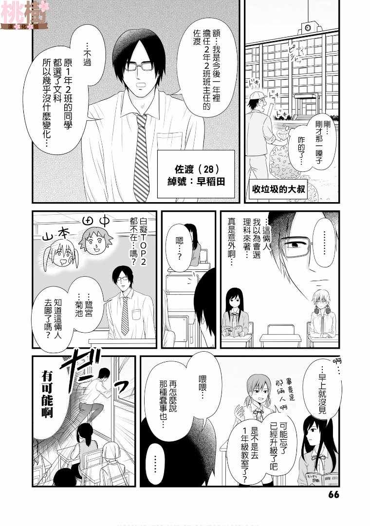 女高中生的虚度日常角色漫画,第60话4图