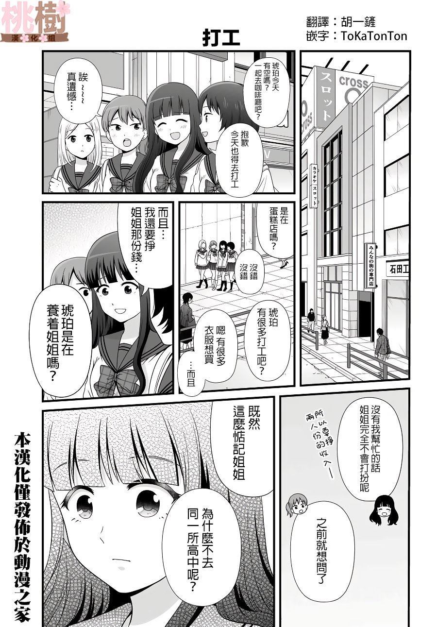 女高中生的虚度日常角色漫画,第82话打工1图