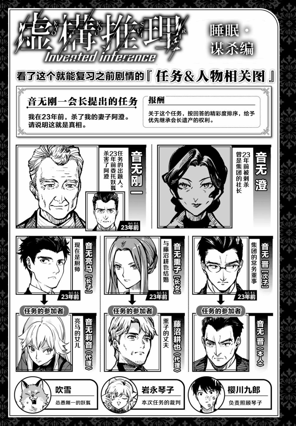 虚构推理第一季全集免费观看樱花漫画,第26话 睡眠，谋杀（2）2图