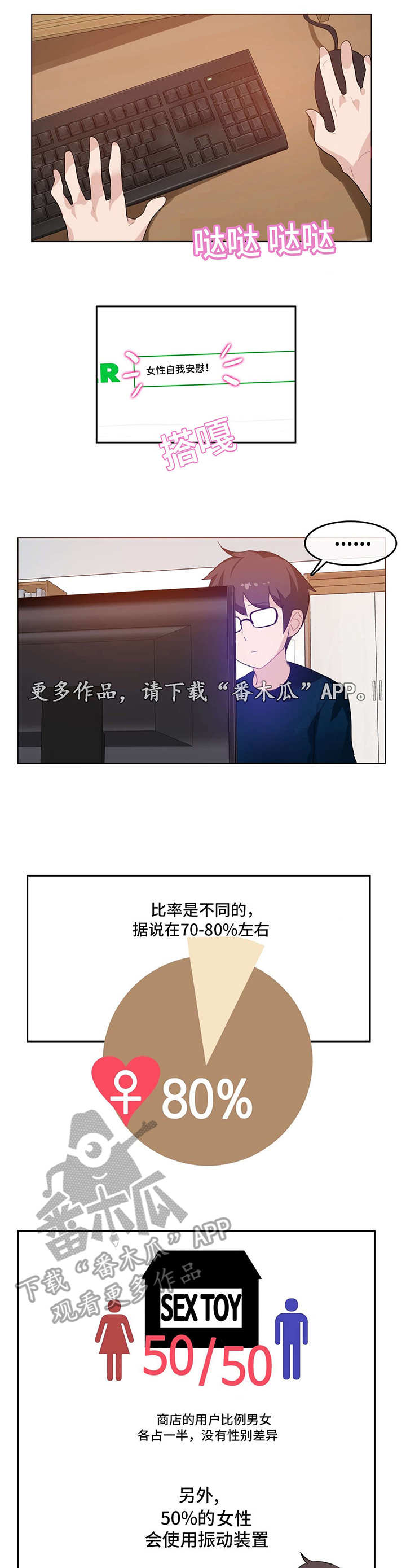 每天吸烟3根和10根有区别吗漫画,第9章：发现1图