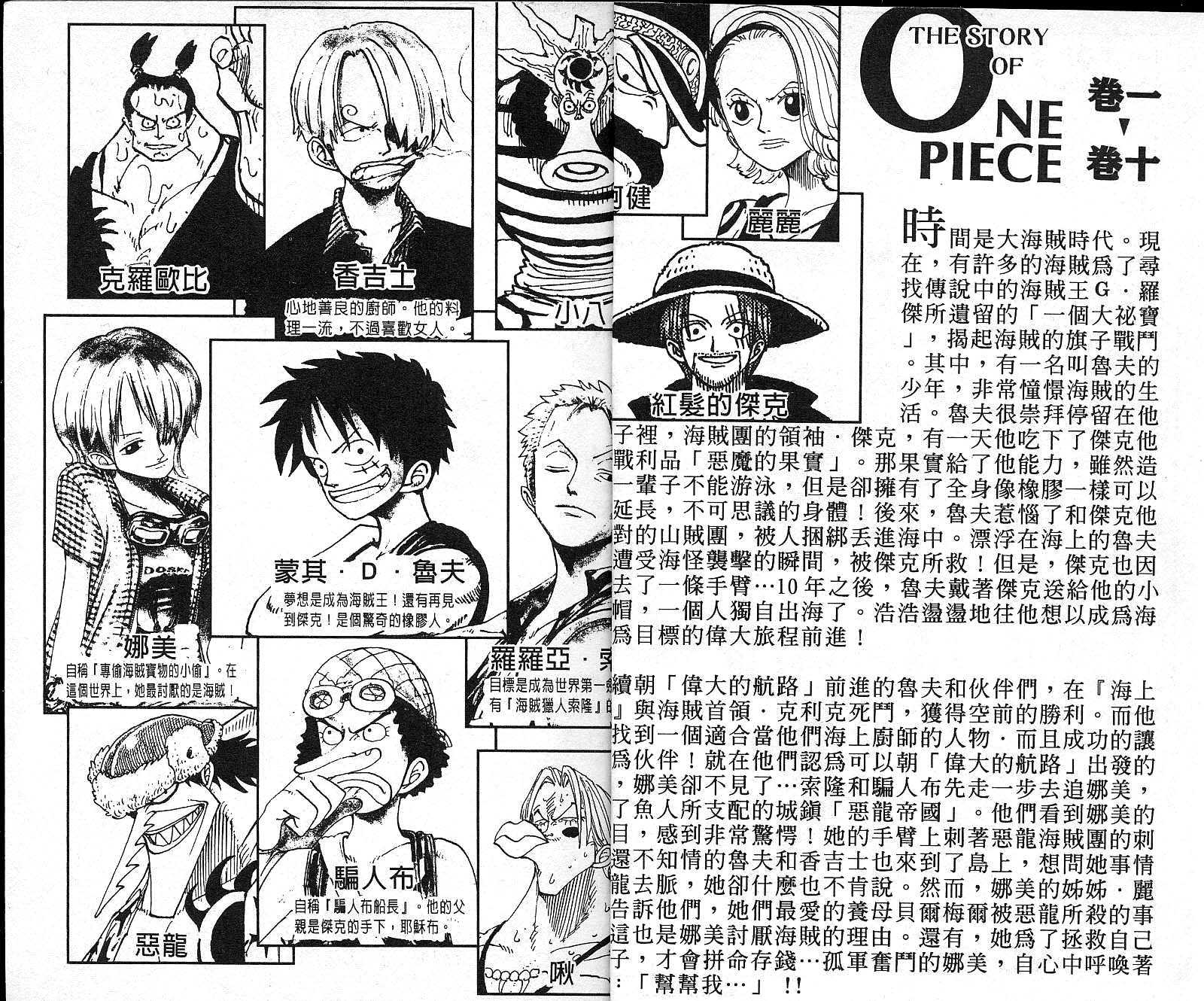 海贼王动漫在线观看完整版免费高清漫画,第10卷3图