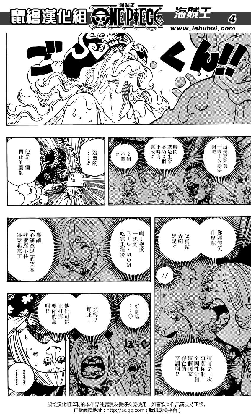 海贼王在线观看免费全集漫画,第900话4图