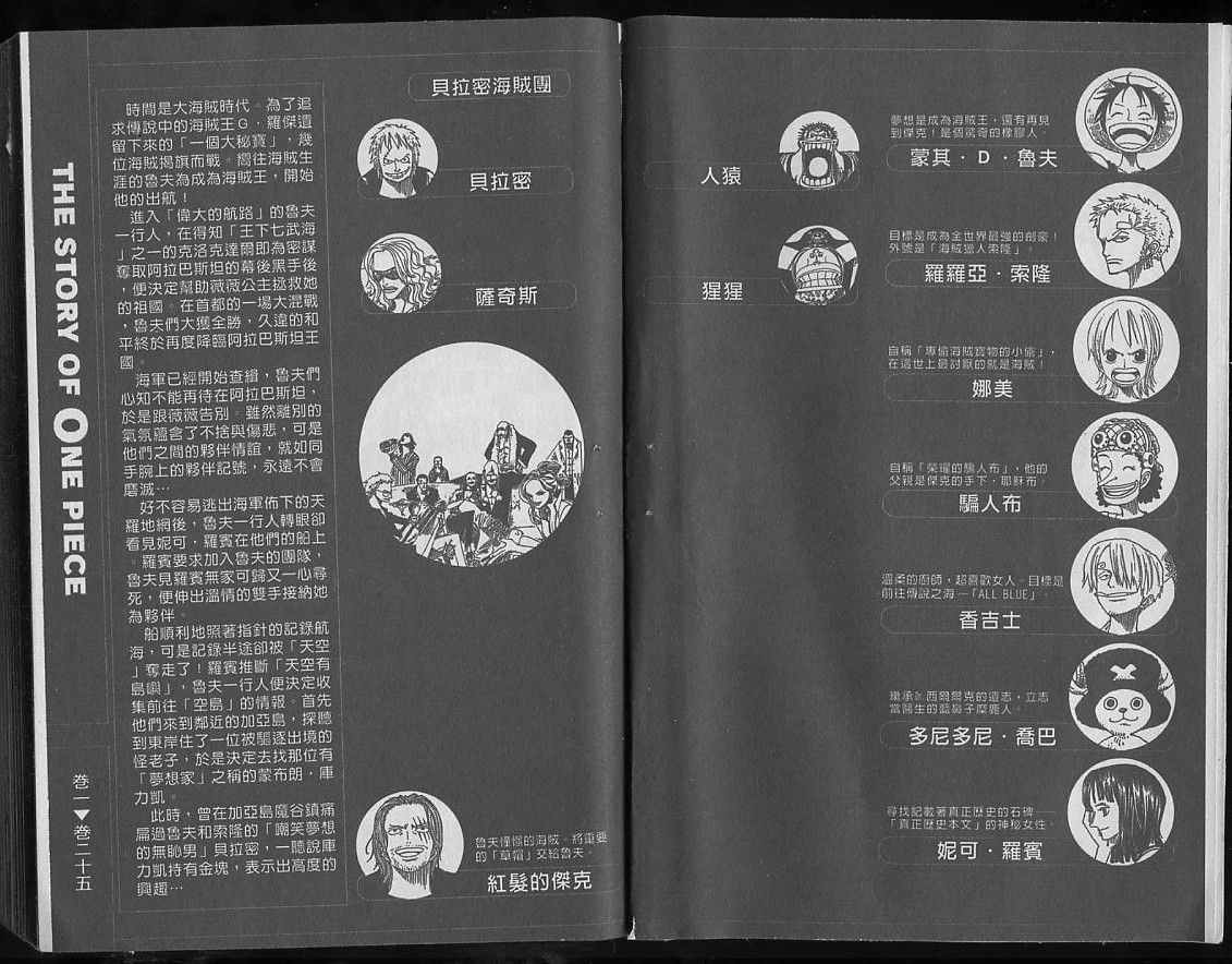 海贼王在线观看全集免费漫画,第25卷4图