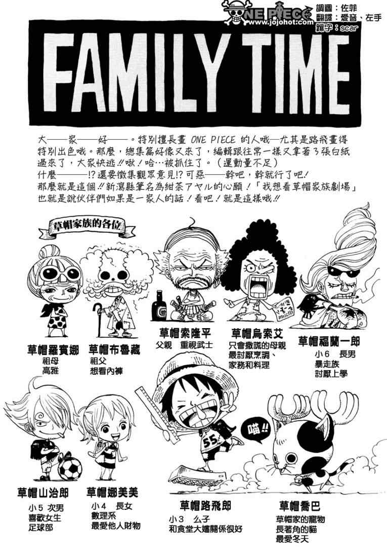 海贼王漫画在线观看免费版在哪看漫画,海贼王小剧场1图