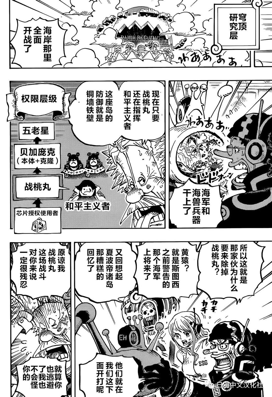 海贼王樱花动漫在线观看全集免费漫画,第1091话 战桃丸5图