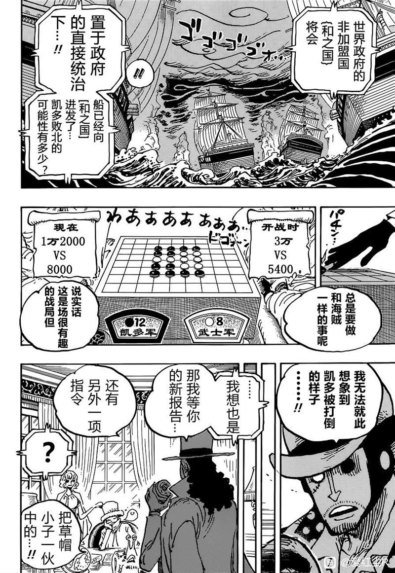 海贼王壮志雄心漫画,第1028话腕4图
