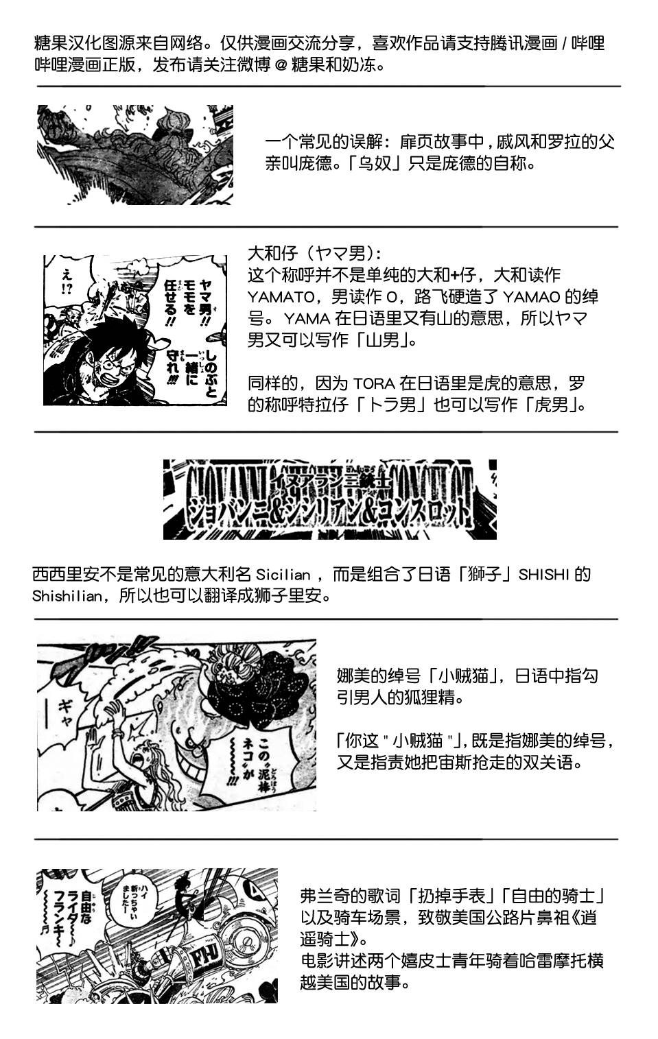 海贼王动漫免费全集在线观看漫画,第988话久等了2图