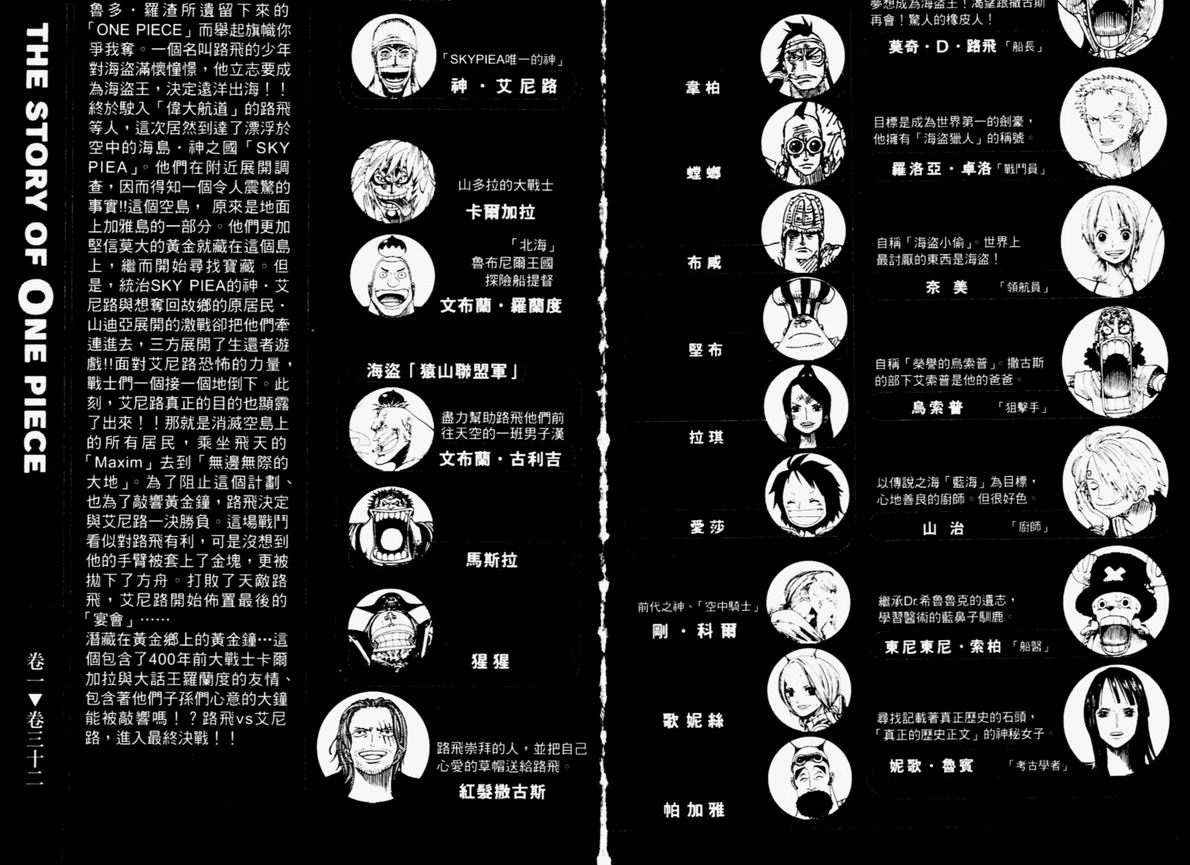 海贼王动漫免费全集在线观看漫画,第32卷4图
