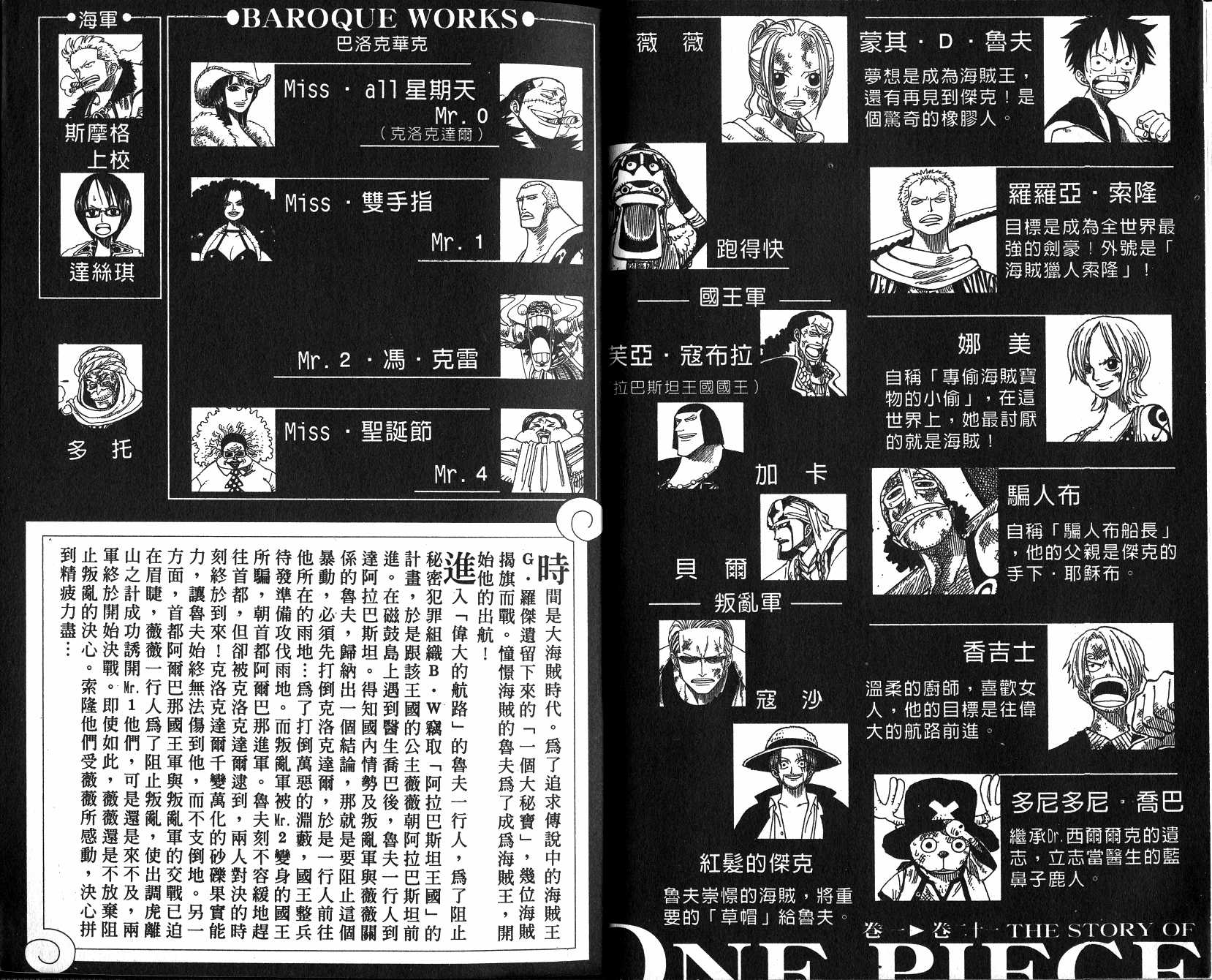 海贼王动漫免费全集在线观看漫画,第21卷3图