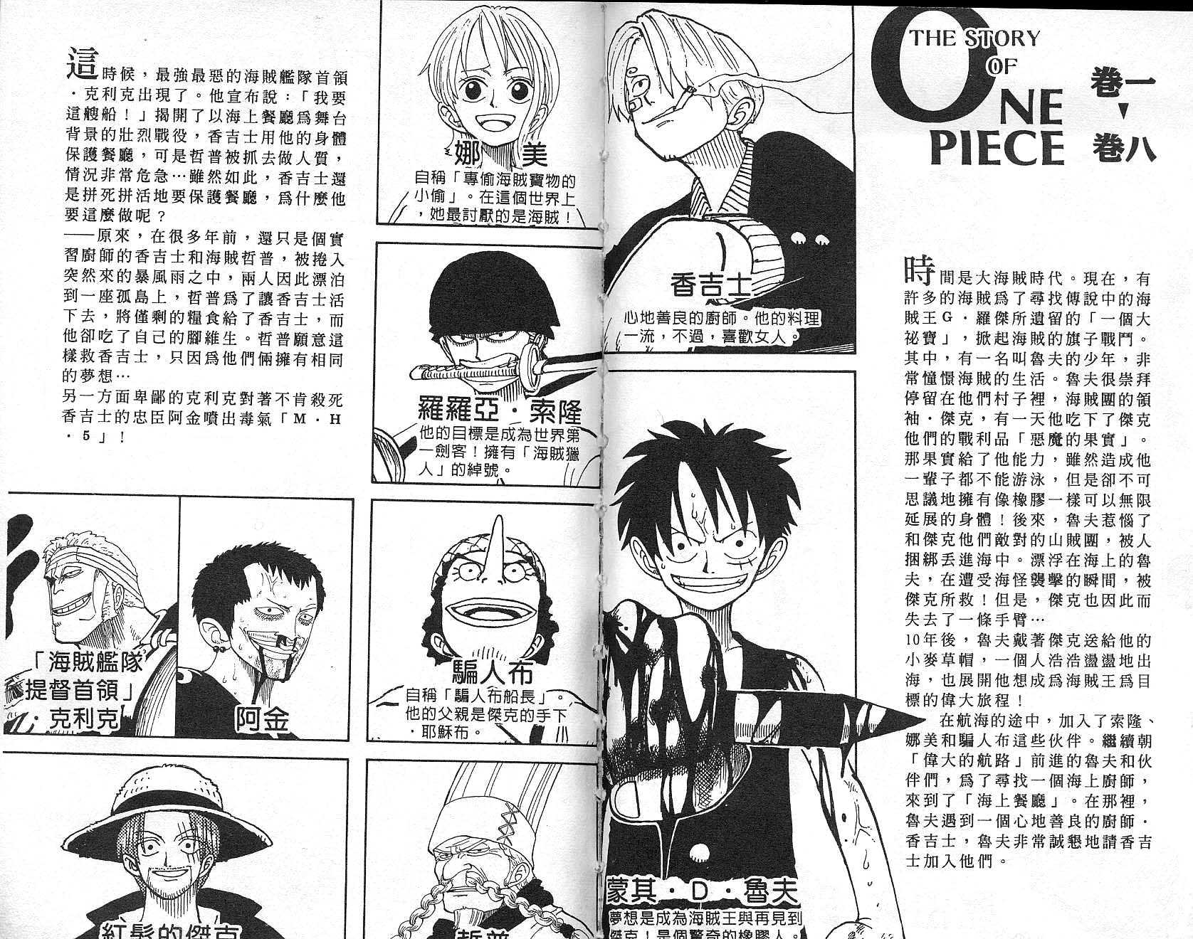 海贼王漫画在线看漫画漫画,第8卷3图