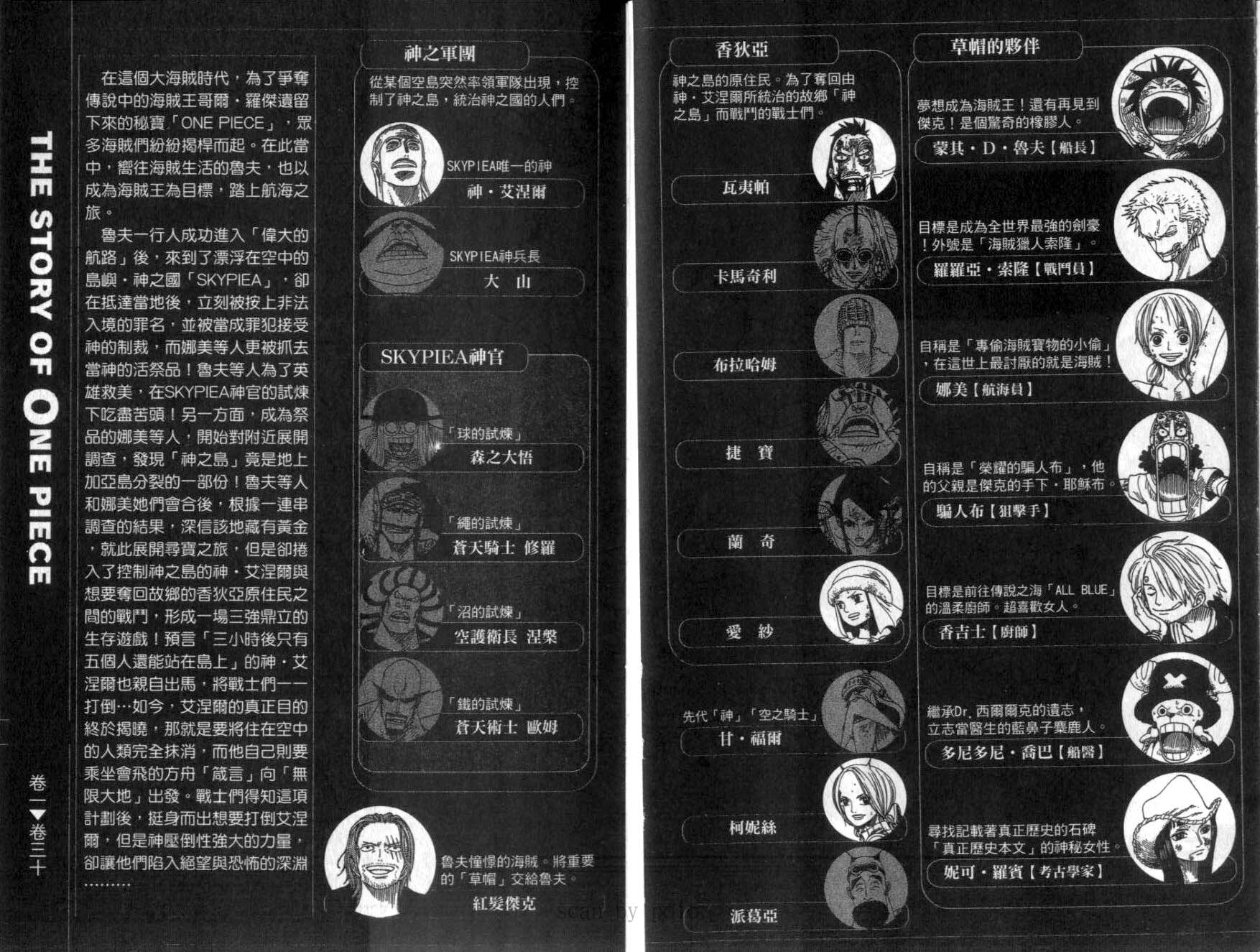 海贼王动漫在线观看完整版免费高清漫画,第30卷5图