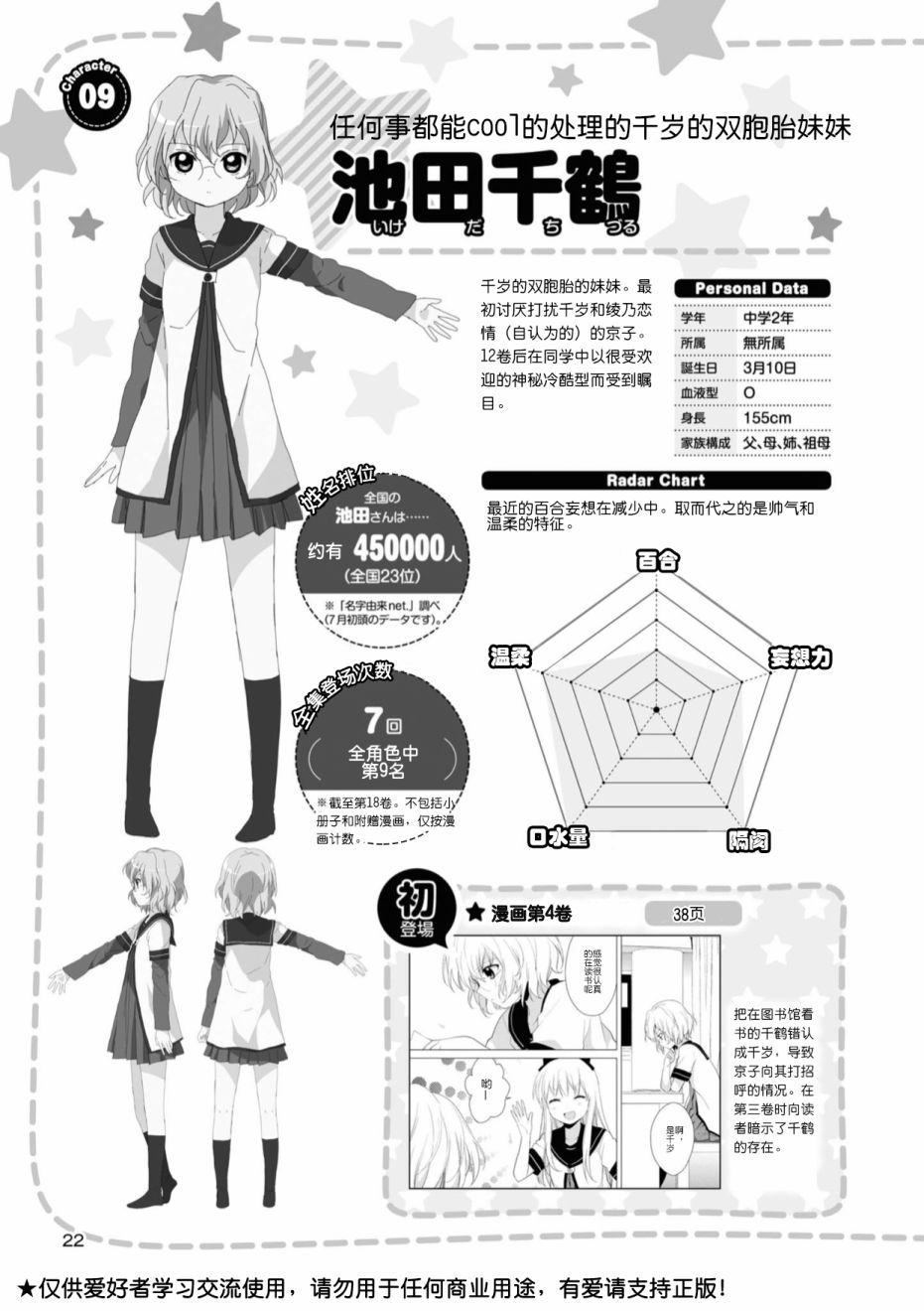 摇曳百合第一季完整版漫画,人物篇千鹤理世1图