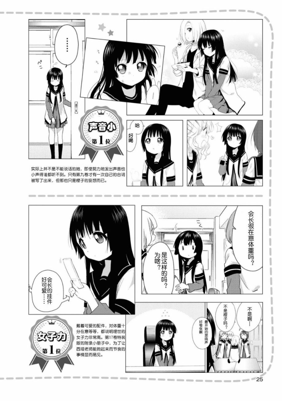 摇曳百合第一季完整版漫画,人物篇千鹤理世4图
