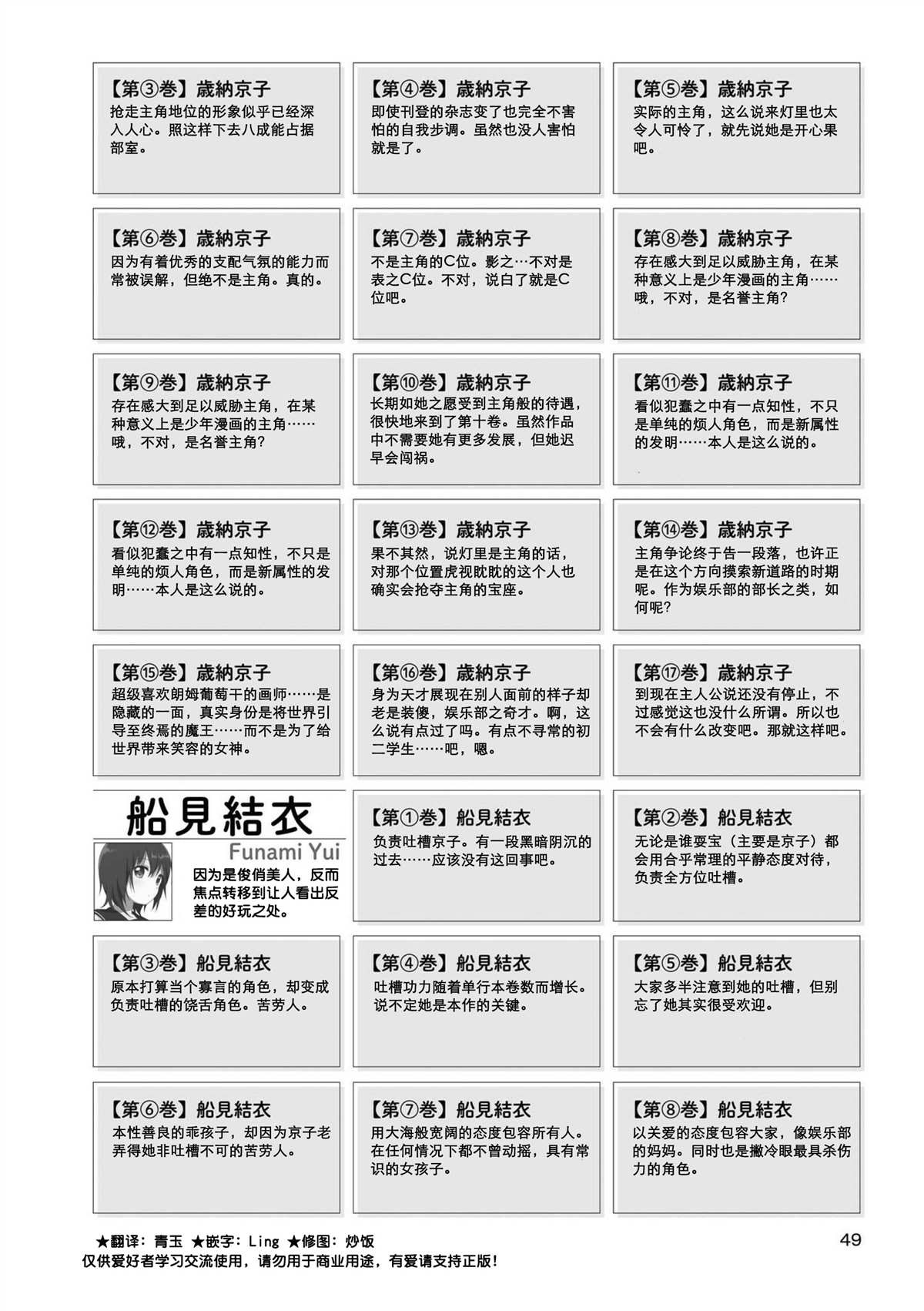 摇曳百合海报漫画,角色说明文变迁 012图