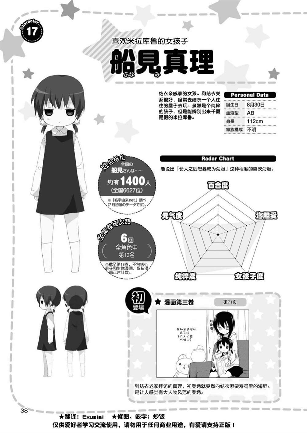 摇曳百合是摇曳露营吗漫画,人物篇真理枫1图