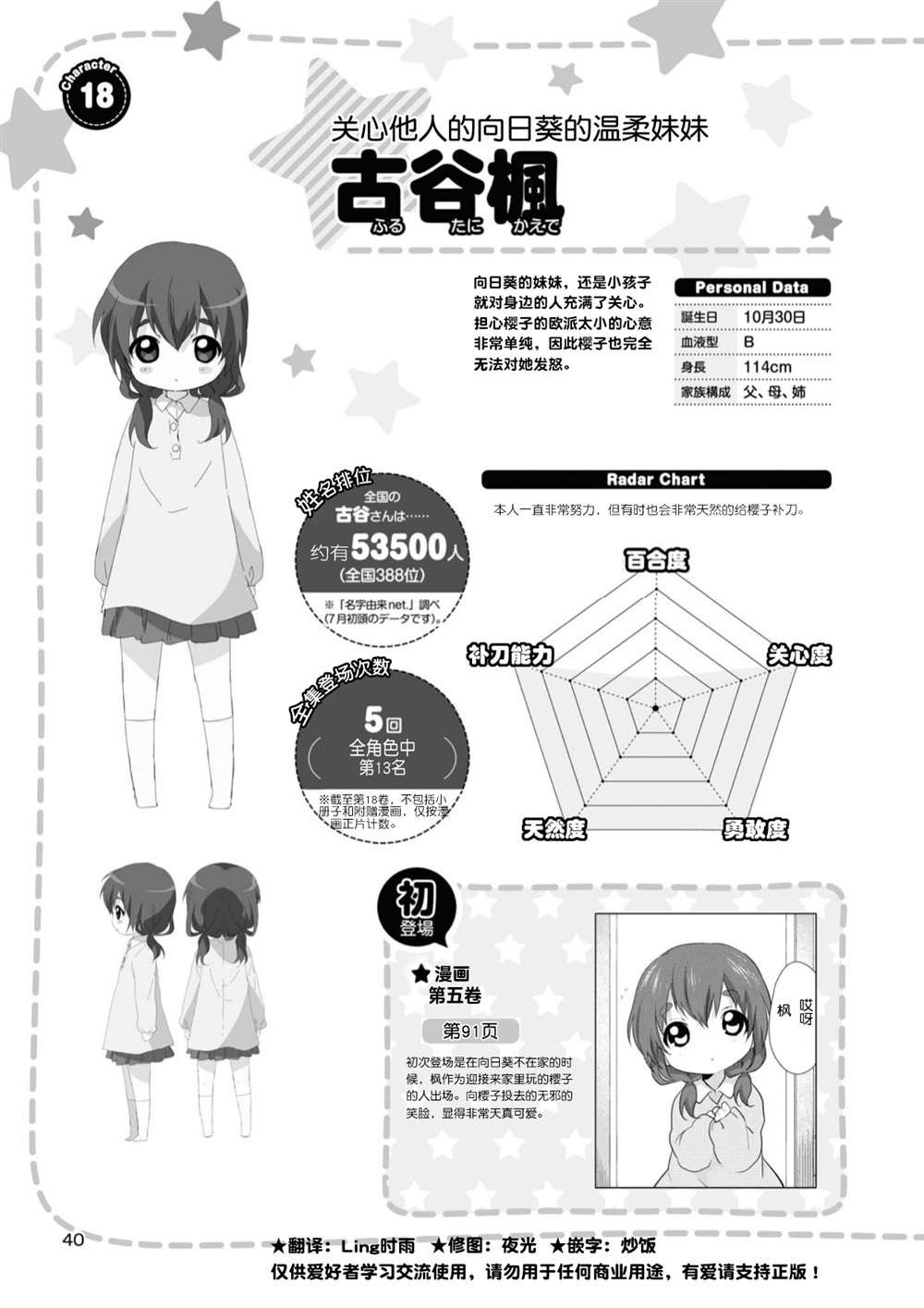 摇曳百合是摇曳露营吗漫画,人物篇真理枫3图