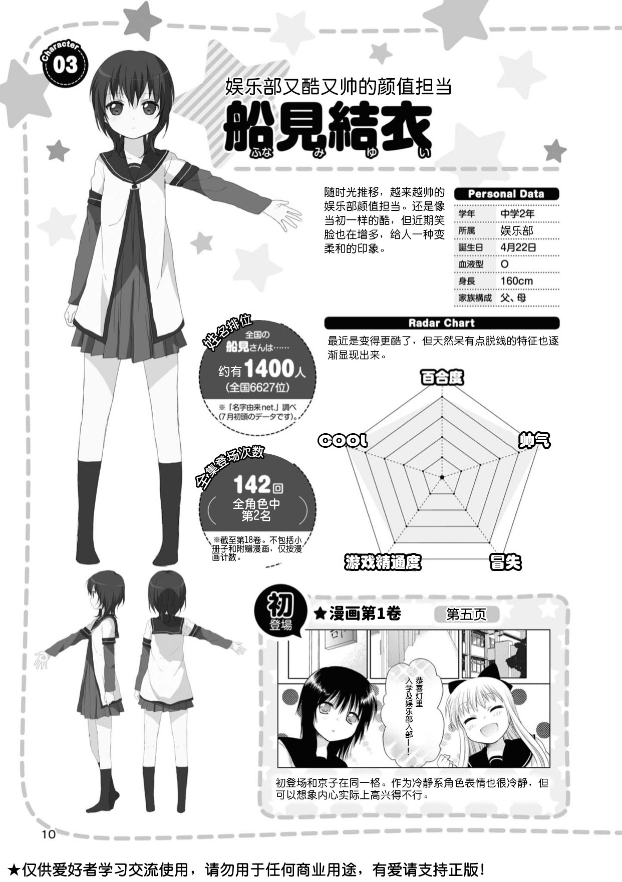 摇曳百合第3季樱花动漫漫画,人物篇结衣千夏1图