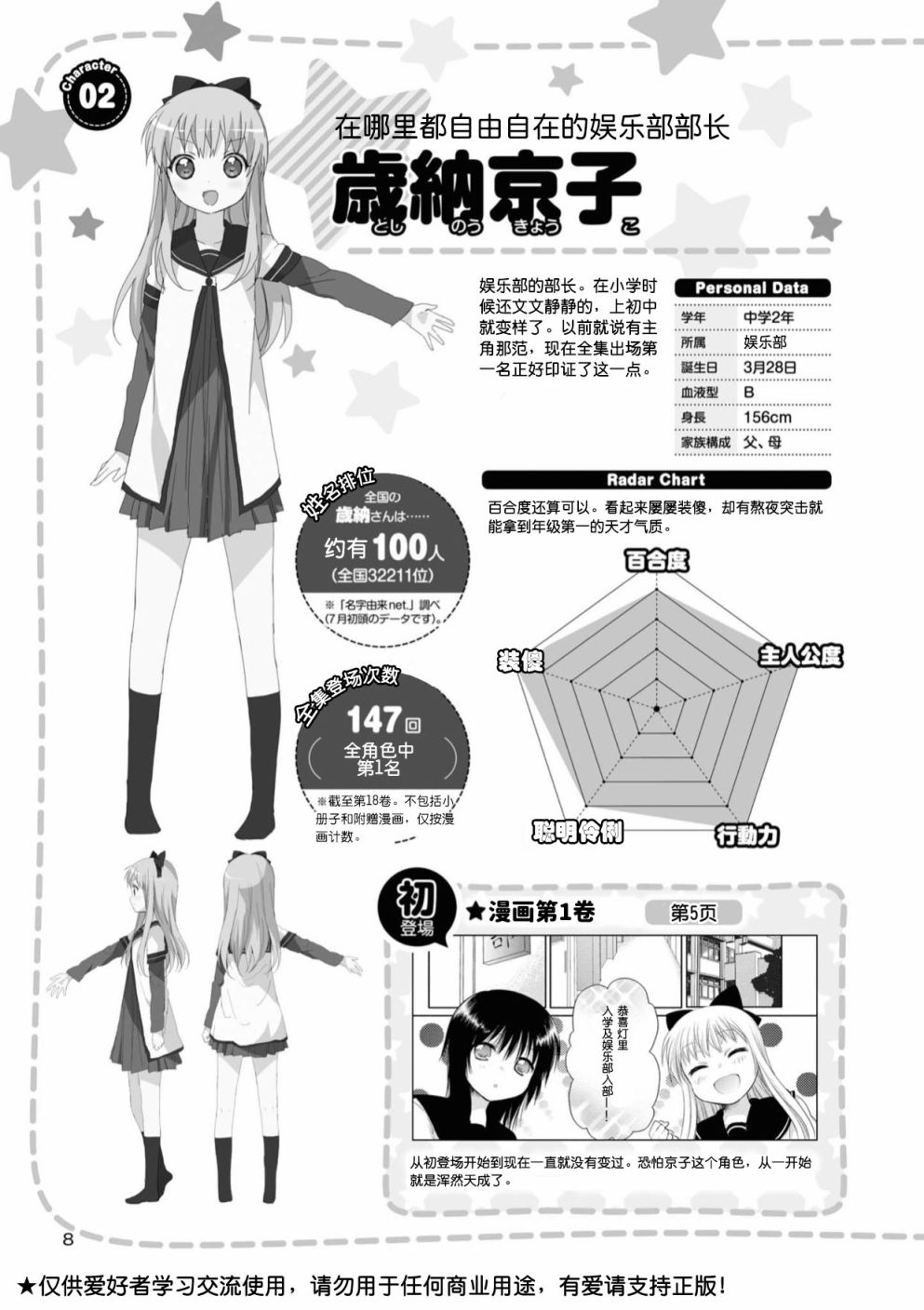 摇曳百合第一季6漫画,人物篇灯里京子4图