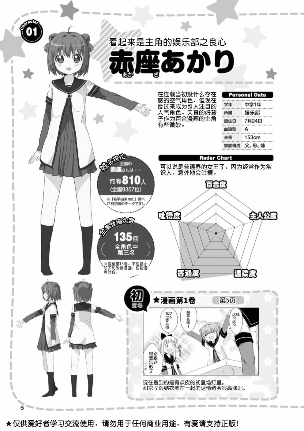 摇曳百合第一季6漫画,人物篇灯里京子2图