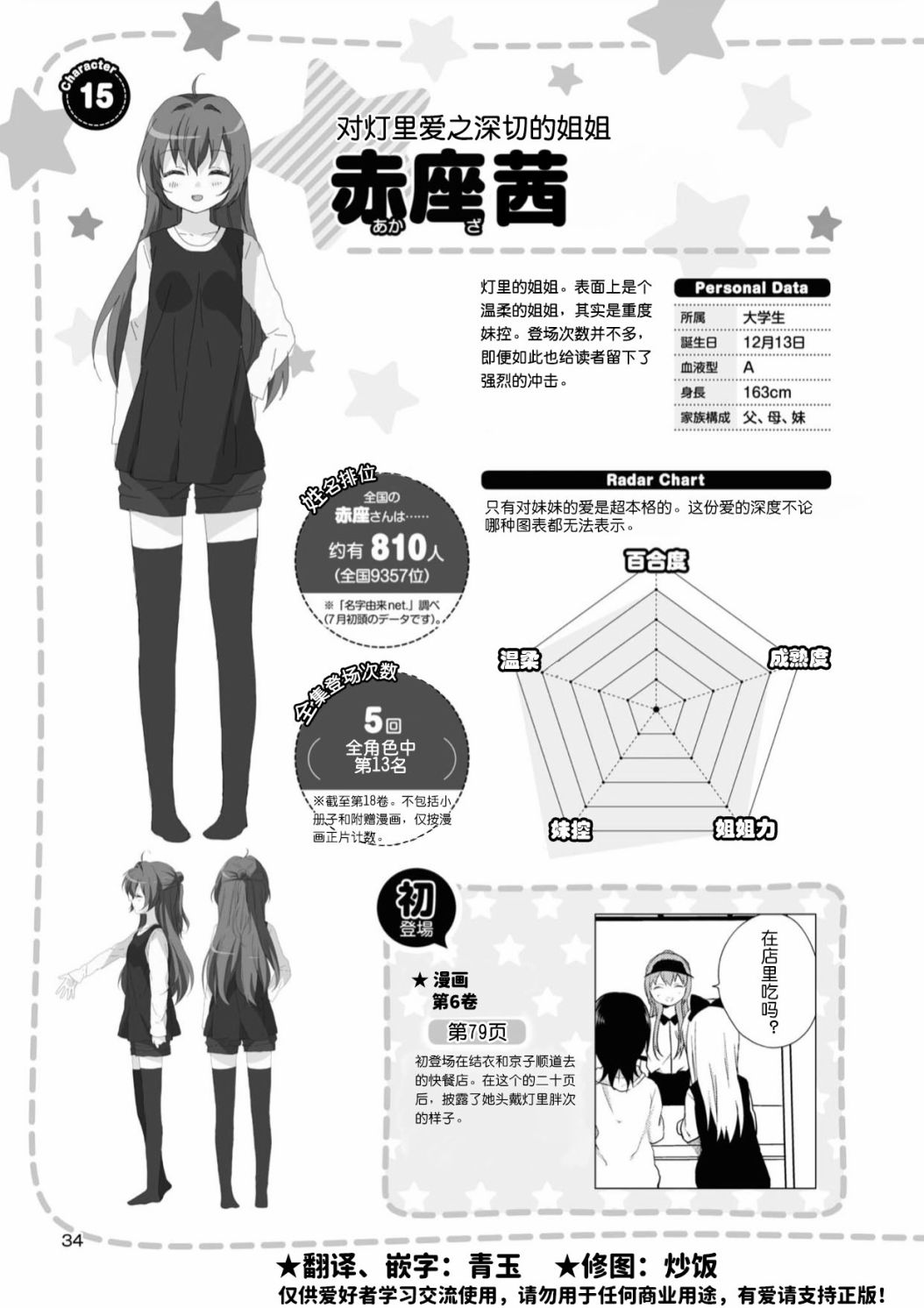 摇曳百合第一季完整版漫画,人物篇姐姐组1图