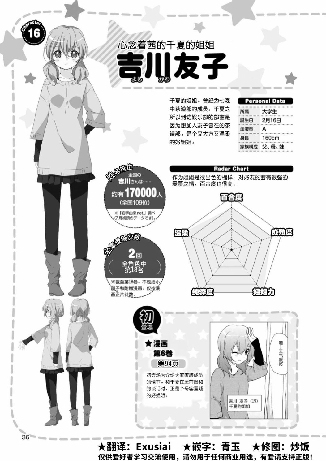 摇曳百合第一季完整版漫画,人物篇姐姐组3图