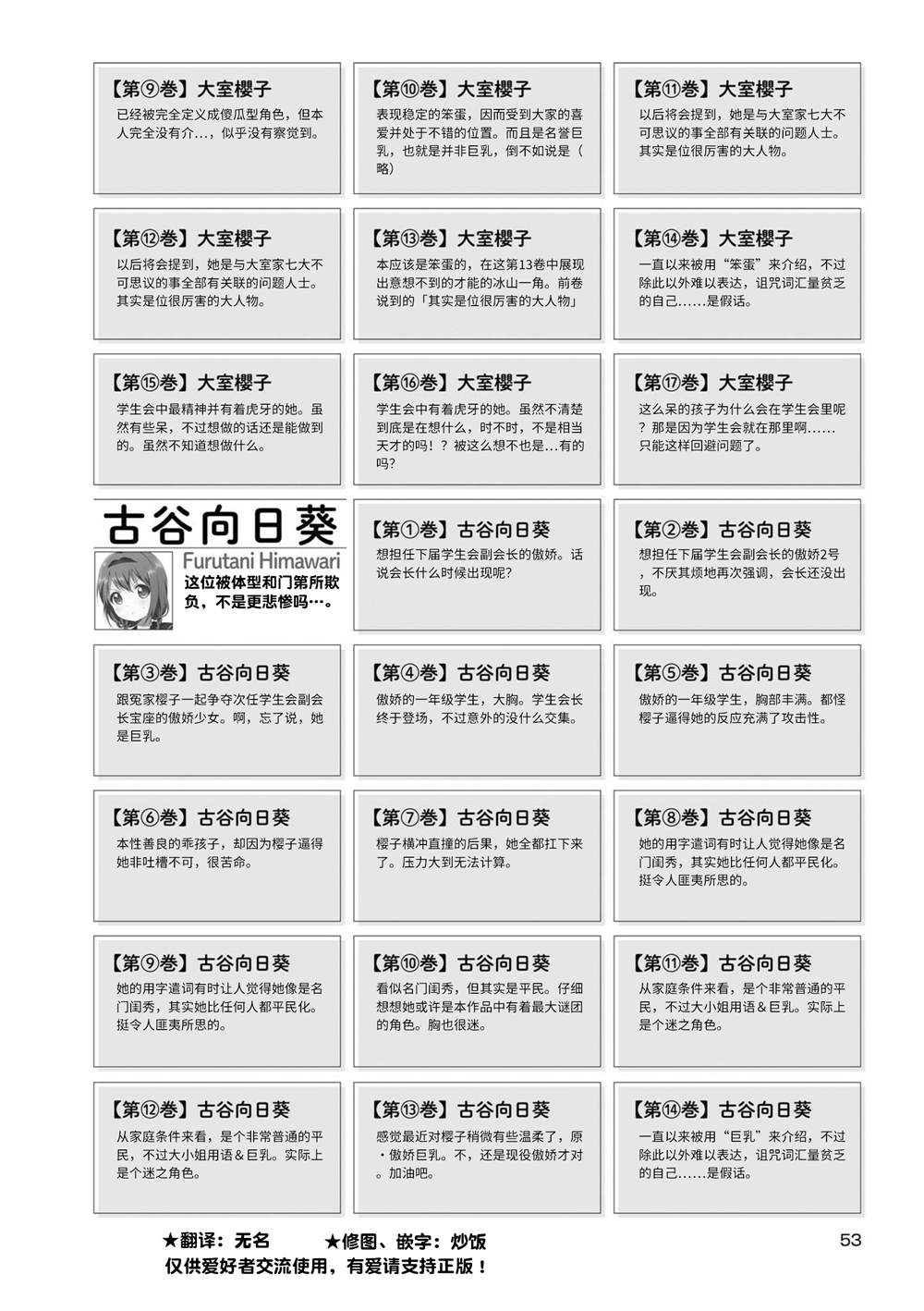 摇曳百合第四季完整版免费漫画,人物说明文变迁 024图
