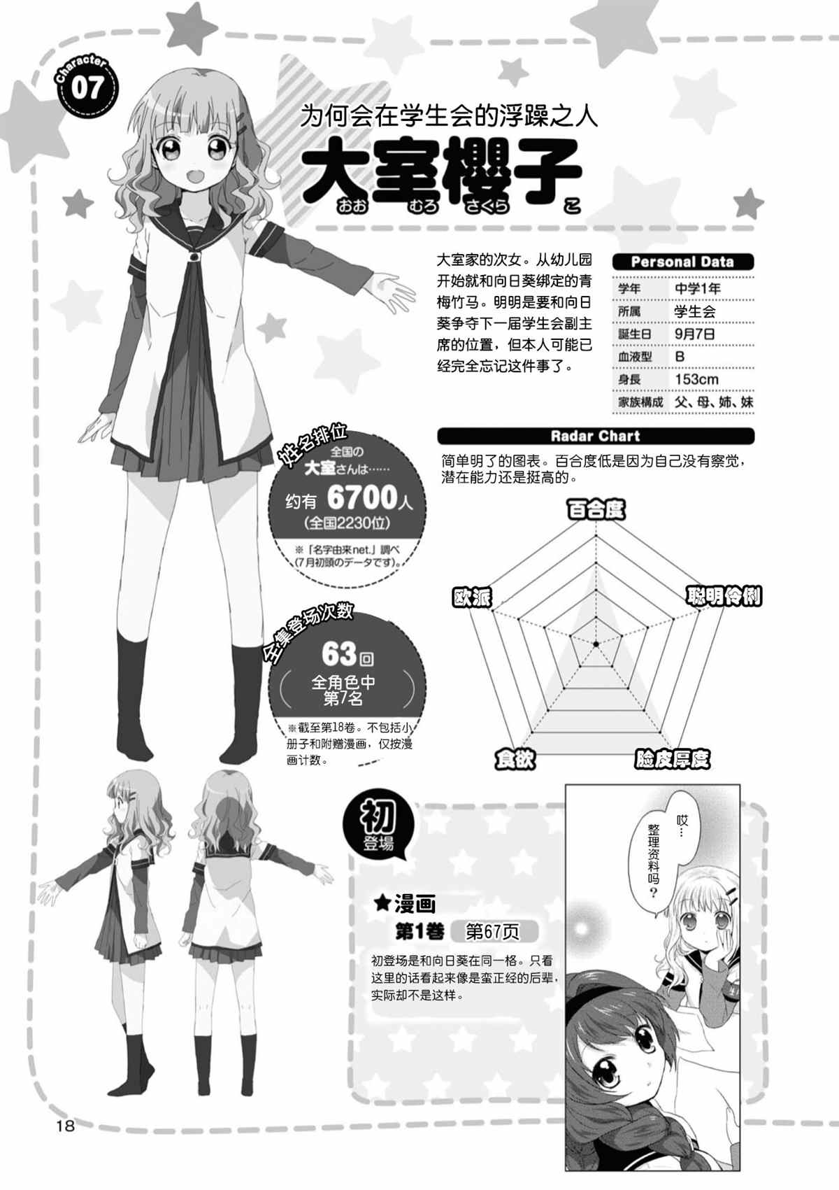 摇曳百合还在更新吗漫画,人物篇樱子向日葵1图