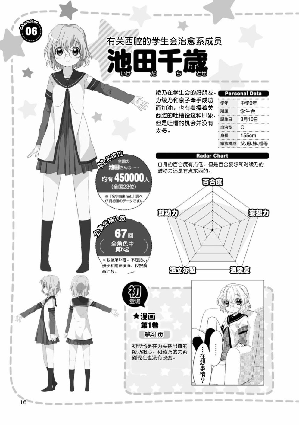 摇曳百合资料集结局漫画,人物篇绫乃千岁3图