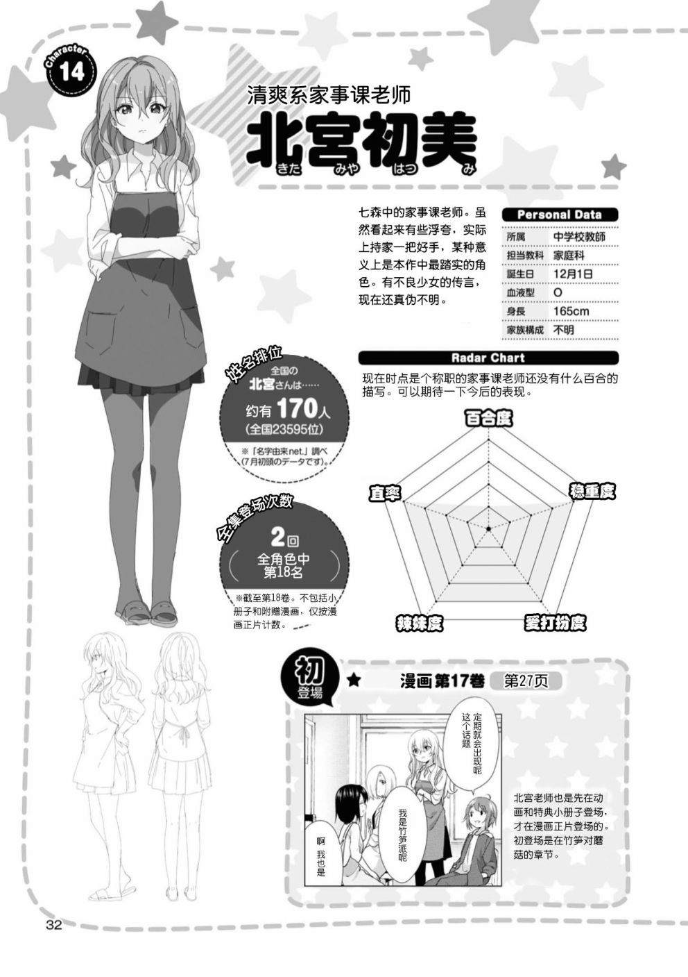 摇曳百合的作品漫画,人物篇南野北宫3图