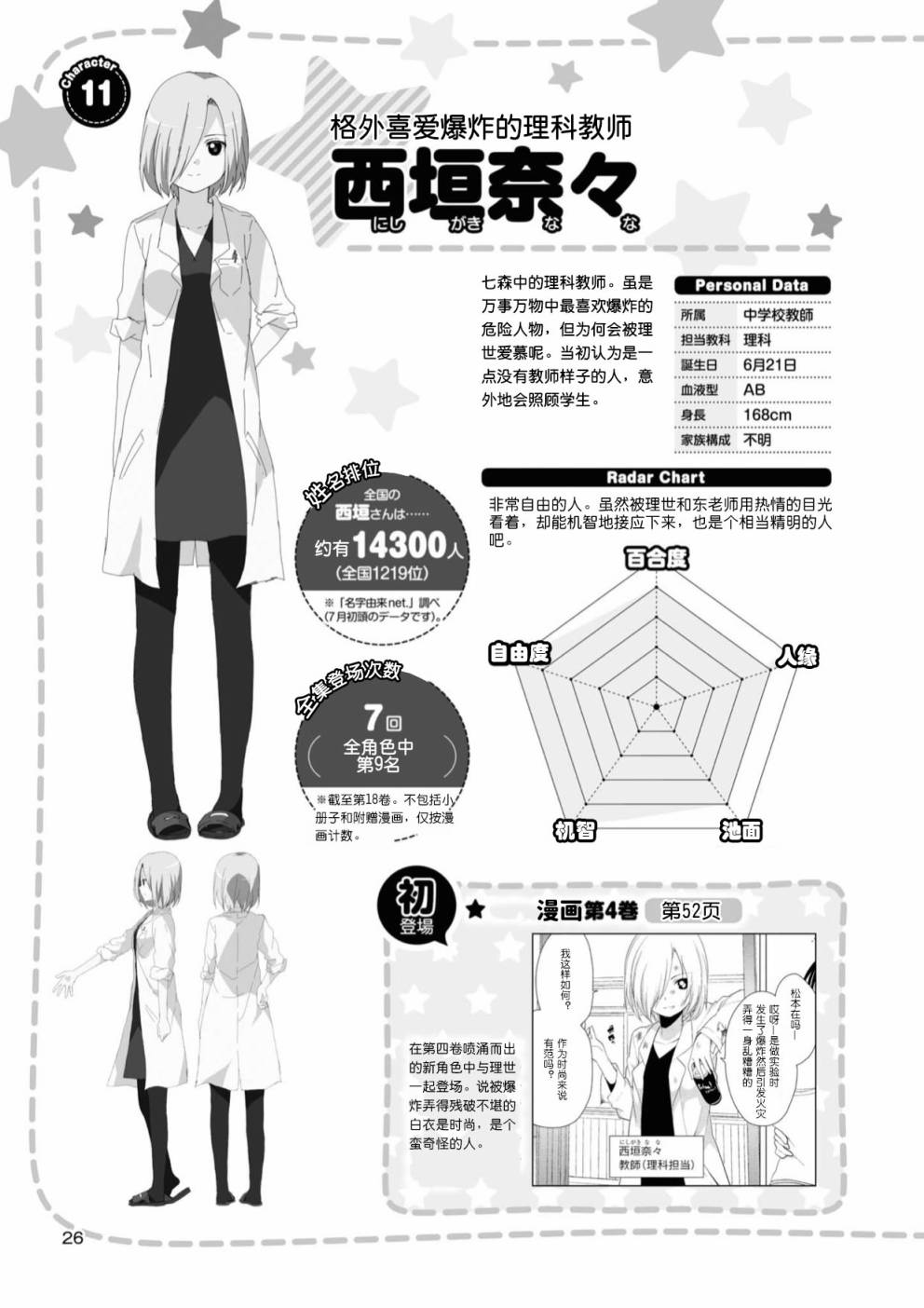 摇曳百合2第二季漫画,人物篇西垣帆子1图