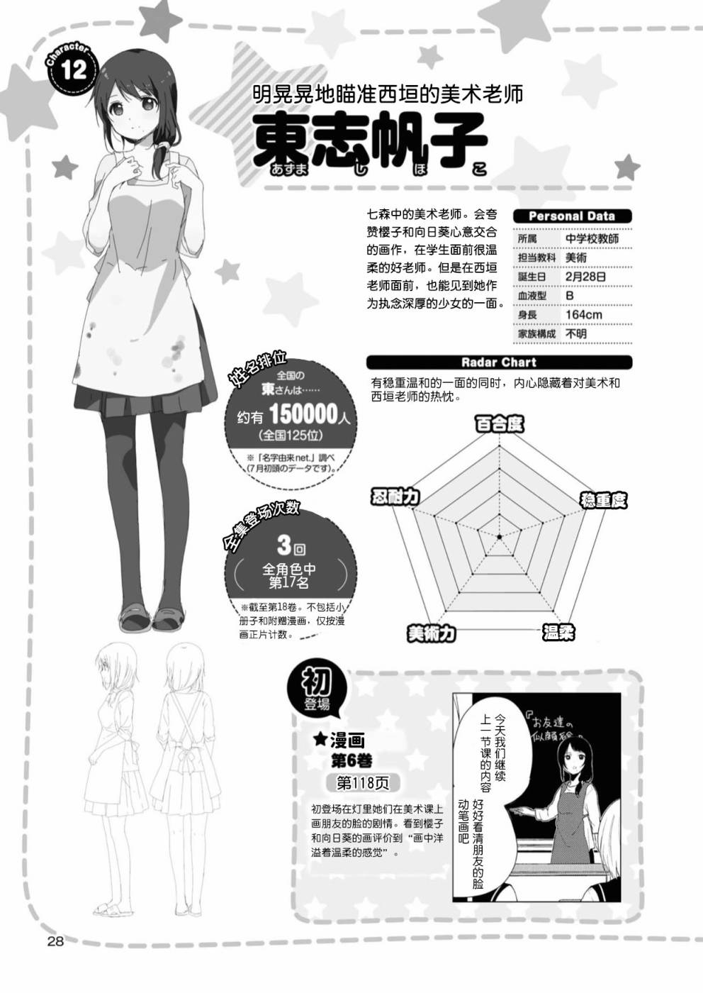 摇曳百合2第二季漫画,人物篇西垣帆子3图