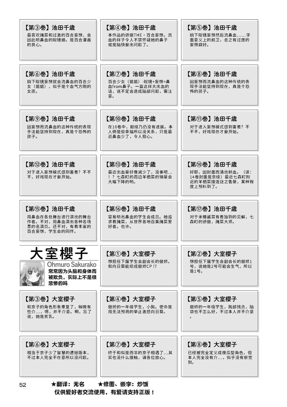 摇曳百合第四季完整版免费漫画,人物说明文变迁 023图