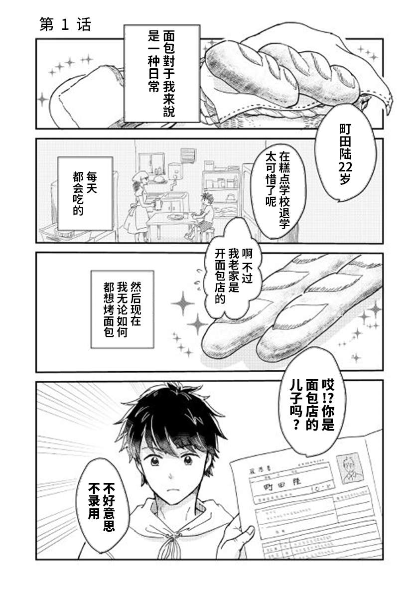 全力扣杀漫画,第1话1图