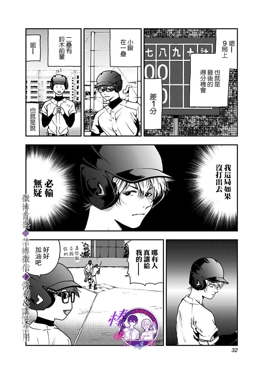 忘却battery不更了吗漫画,第28话2图