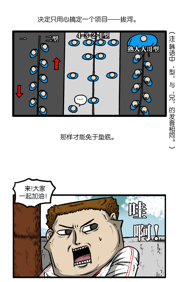 心灵的声音合集漫画,[第917话] 初中生-意外的旅程-3图