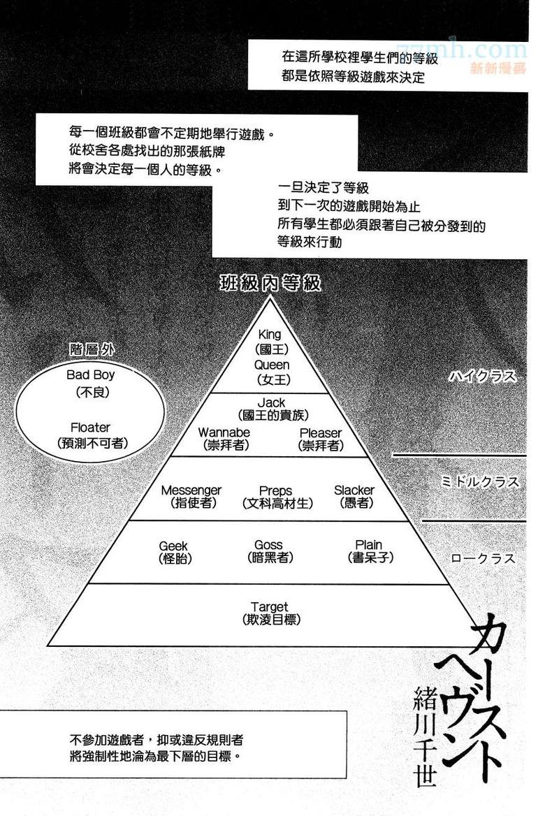 天堂等级漫画,第2话2图