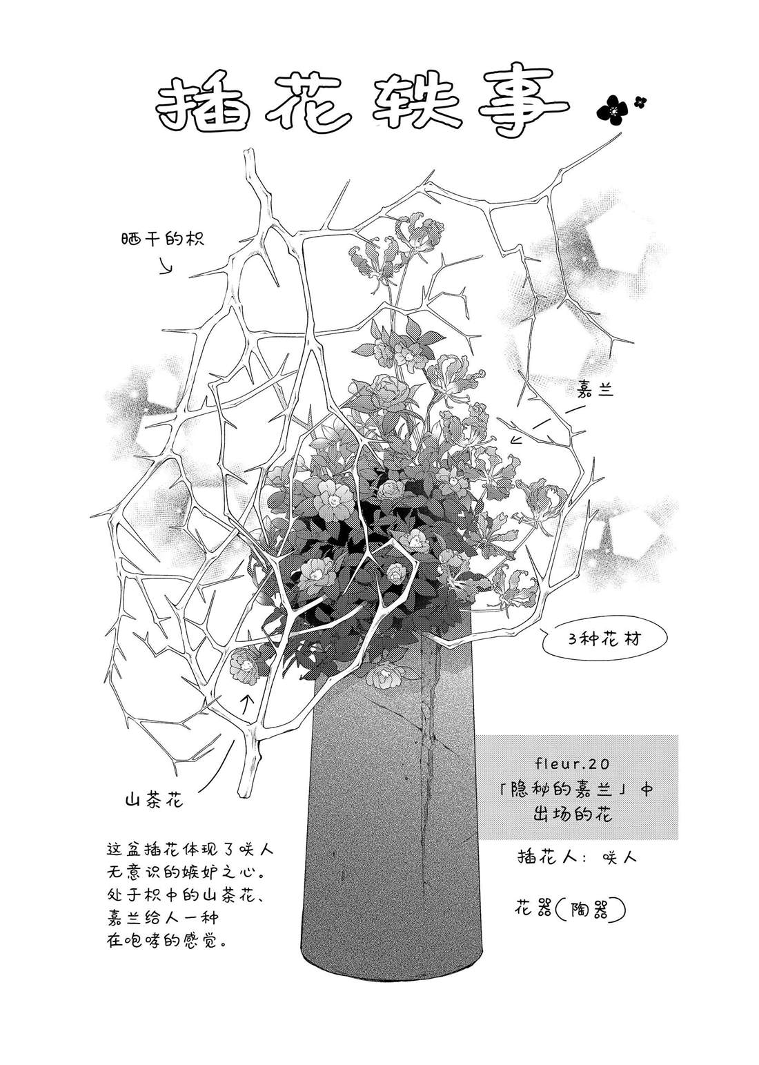 吻开头成语有哪些漫画,番外141图